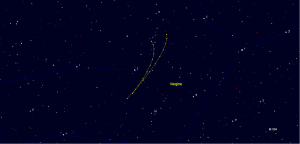 Percorso degli asteroidi Cerere e Vesta a giugno e luglio_2014